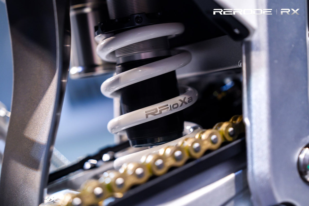 RX - ٍٍٍِRERODE USA